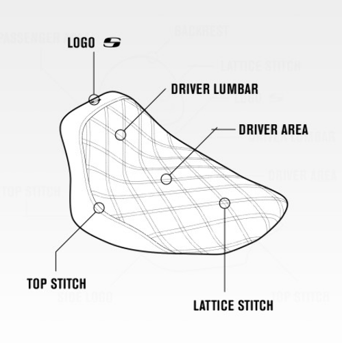 Saddlemen Renegade Lattice Stitch Solo Seat for 2008-2024 Harley Touring Bagger
