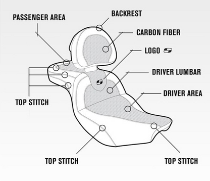Saddlemen Carbon Fiber RoadSofa Gel Seat & Backrest for 2008-2024 Harley Touring