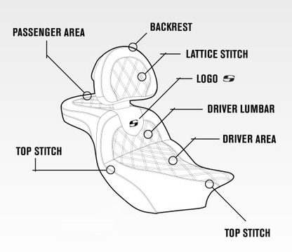 Saddlemen RoadSofa Lattice Stitch Motorcycle Seat 1997-2007 Harley Touring