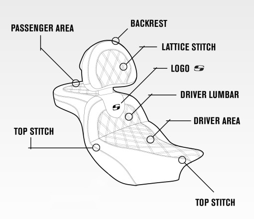 Saddlemen Heated Roadsofa Seat W/ Backrest for 1997- 07 Harley Touring FLHR FLHX