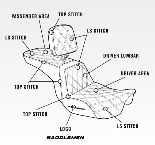 Saddlemen Step Up Lattice Gelcore Seat & Backrest for 1997-2007 Harley Touring