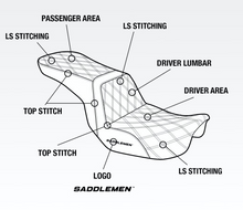 Saddlemen Roadsofa White Stitch Gel Seat for 2023-2026 Harley Touring Road Glide