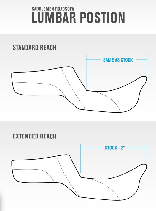 Saddlemen Roadsofa Gray Tri Grip Extended Seat Backrest for 23-25 Harley Touring