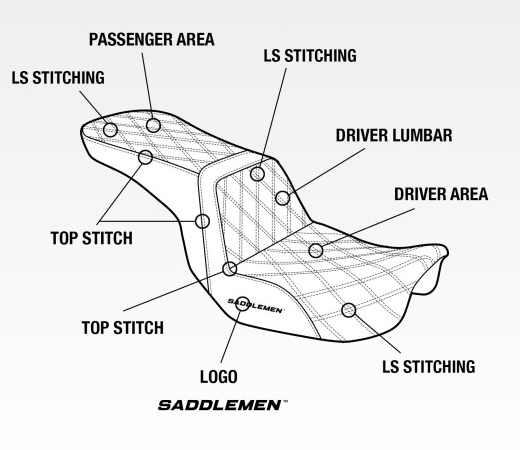 Saddlemen Roadsofa Gold Lattice Stitch Gel Seat fits 2023-2026 Harley Touring