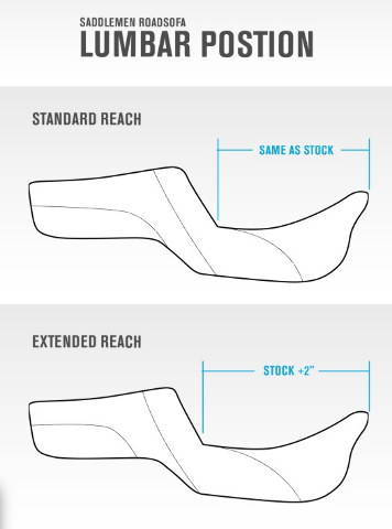 Saddlemen Roadsofa Blue Lattice Carbon Extended Seat for 2008-25 Harley Touring