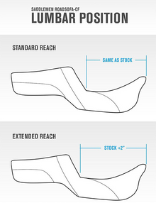 Saddlemen Step Up Extended Honeycomb Gel Seat fits 2008-2025 Harley Touring FLTR