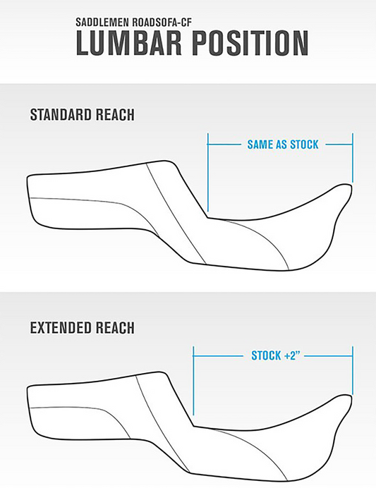 Saddlemen Step Up Extended Honeycomb Gel Seat fits 2008-2024 Harley Touring FLTR