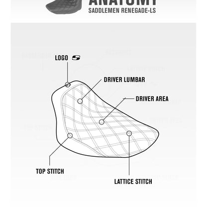 Saddlemen Renegade Lattice Solo Gel Seat for 2011-2017 Harley Softail Slim FLS