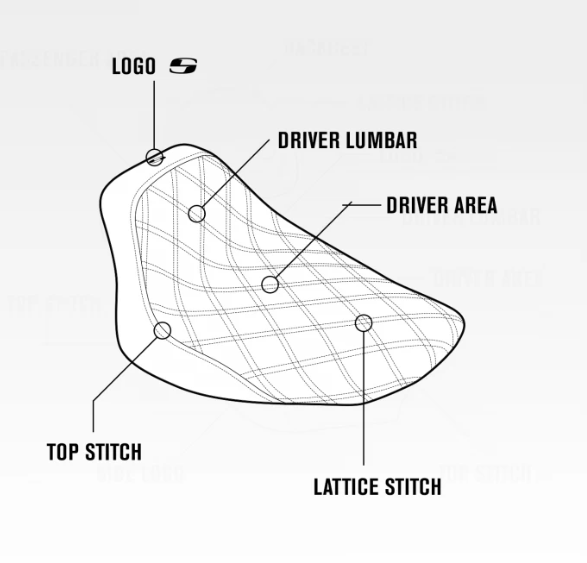 Saddlemen Brown Renegade Lattice Solo Seat 2018-2025 Harley Softail FXST FXBB
